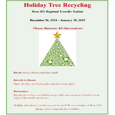 Town Tree Recycling 2024