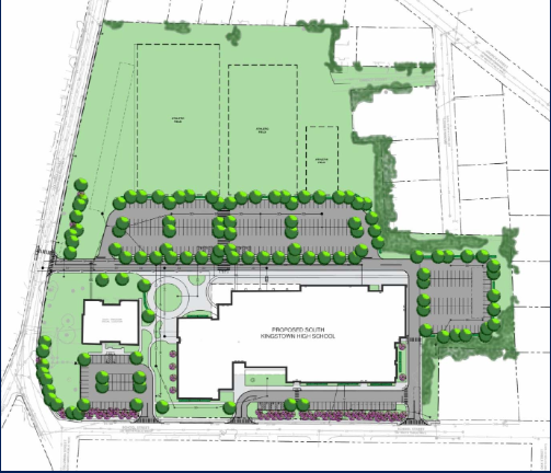 School Building Committee